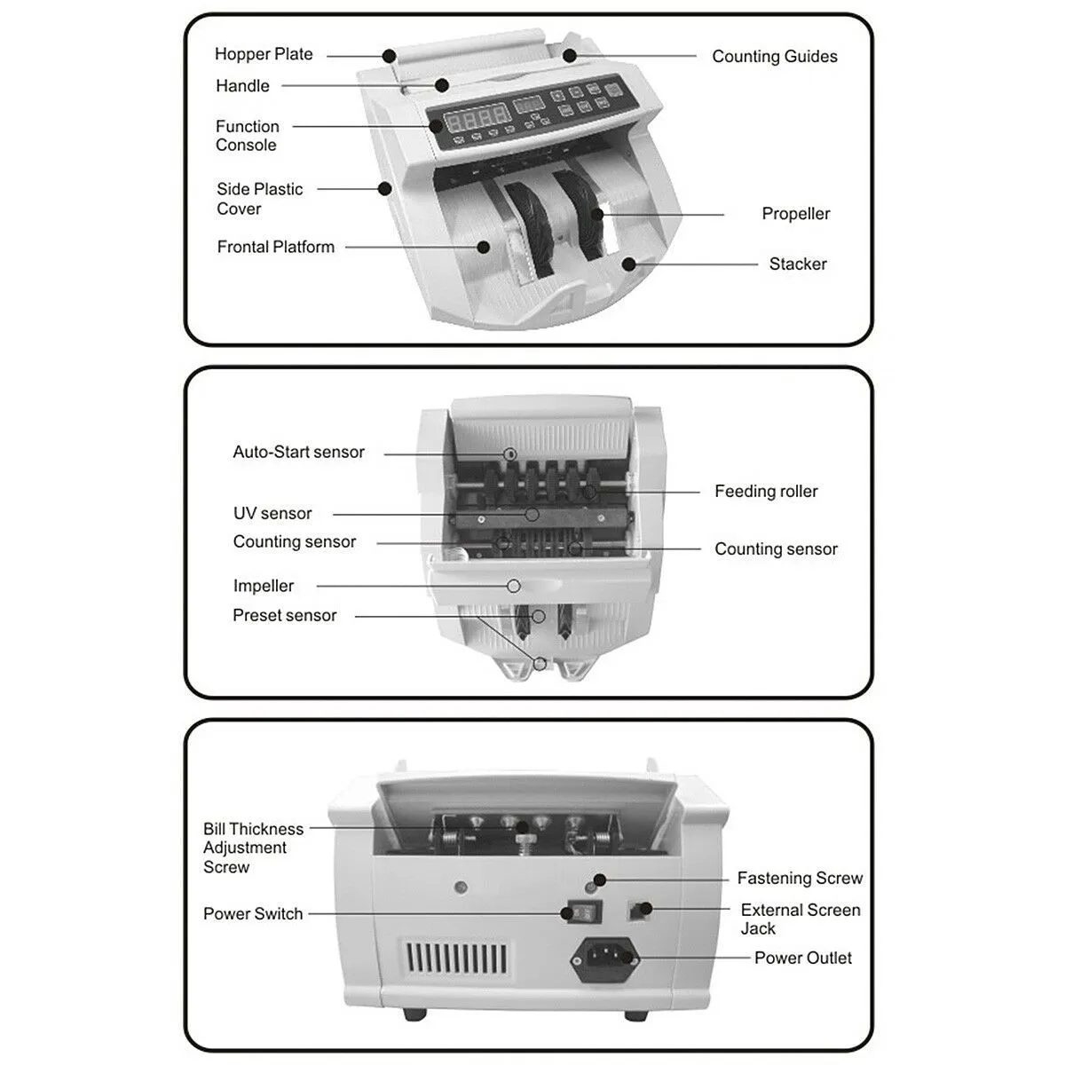 Fast Note Counting Machine